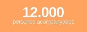 Subslider 12 000 persones acompanyades