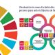 ODS Responsabilitat social al sector atenció persones grans